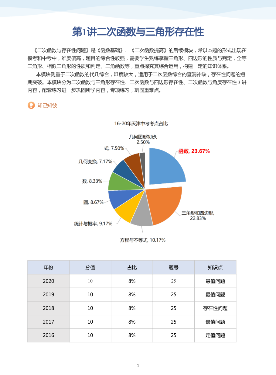 第1讲二次函数与三角形存在性(学生版).pdf 第 1 页